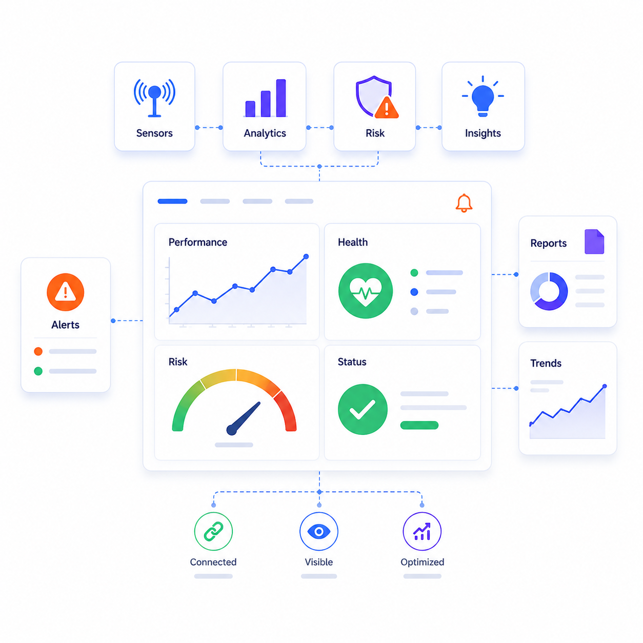 SenseTrack